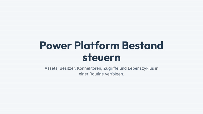 Ein Governance-Ablauf in fuenf Schritten zeigt Erfassen ueber Umgebungen, Besitzer zuweisen, Konnektoren pruefen, Benutzer- und Gastzugriffe pruefen und ungenutzte oder gestoppte Assets stilllegen.