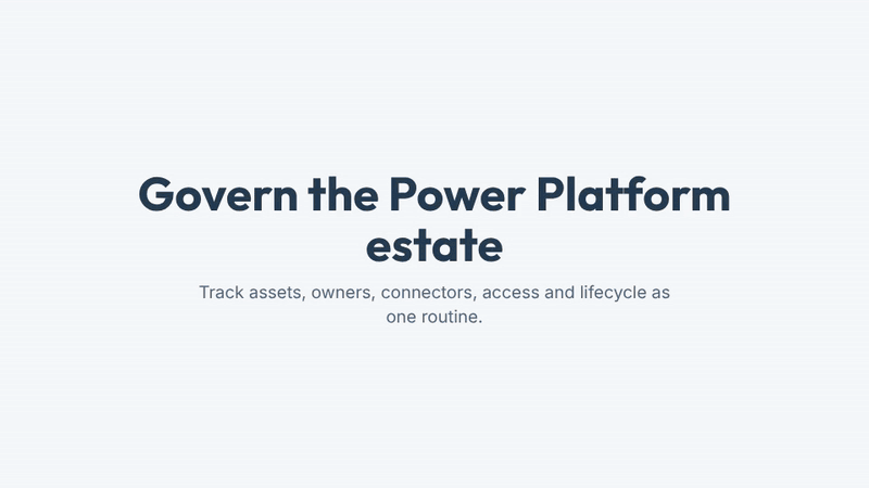 A five step governance flow shows inventory across environments, assign owners, inspect connectors, review user and guest access, then retire unused or stopped assets.
