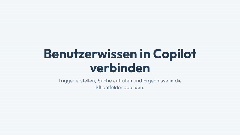 Ein Ablauf mit vier Schritten zeigt: Thema in Copilot Studio in der Codeansicht erstellen, den Trigger OnKnowledgeRequested in YAML definieren, eine Suchschnittstelle aufrufen und Ergebnisse in System.SearchResults abbilden.