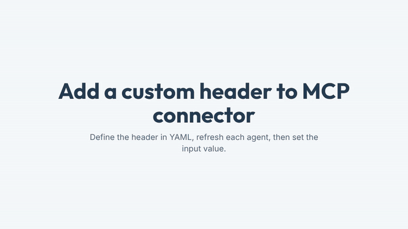 A four step sequence shows editing the OpenAPI YAML under the /mcp POST endpoint, updating the connector, removing and re adding it in each agent, and then setting the header input value.