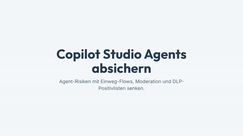 Ein Ablauf mit vier Schritten zeigt die Absicherung eines Copilot Studio Agents: Bewerberdaten einseitig an Dataverse senden, Tool-Aufrufe begrenzen, Moderation auf hoch setzen und vertrauenswuerdige Connectoren in DLP zulassen.