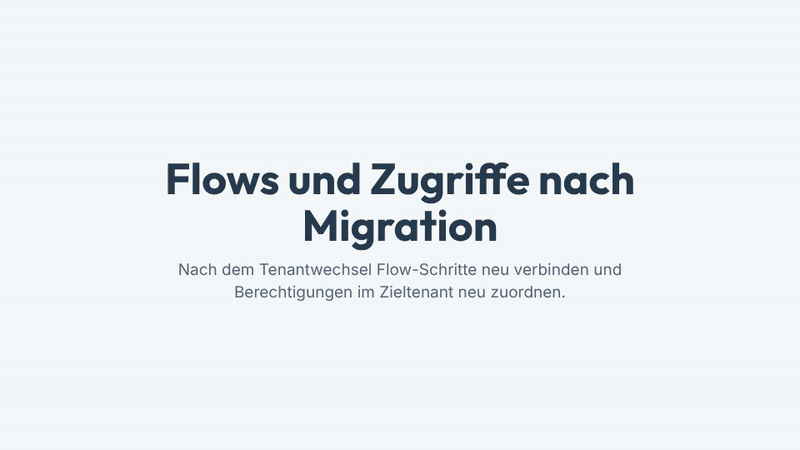 Die Animation zeigt, wie ein Tenantwechsel alte Power Automate Verweise bricht, dann jeden Trigger und jede Aktion neu authentifiziert werden und danach Berechtigungen fuer Teams und SharePoint neu zugeordnet werden.