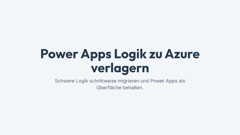 Ein Ablauf mit vier Schritten zeigt das Prüfen der aktuellen Power-Apps-Lösung, das Auslagern der Backend-Logik, das Bauen von Azure-APIs und das schrittweise Ersetzen von Datenverbindungen.