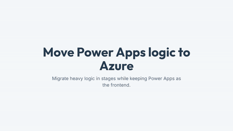 A four step flow shows auditing the current Power Apps solution, extracting backend logic, building Azure APIs, and replacing data connections one at a time.