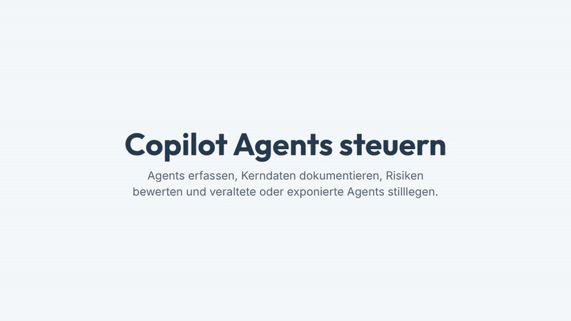 Die Abfolge zeigt die Steuerung von Copilot Agents: alle Copilot Studio und SharePoint Agents erfassen, Besitz und Status dokumentieren, Risiken bewerten und veraltete oder unveroeffentlichte Agents stilllegen.