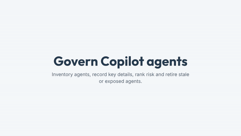 Sequence shows governing Copilot agents by inventorying all Copilot Studio and SharePoint agents, recording ownership and status details, ranking risk, and retiring stale or unpublished agents.