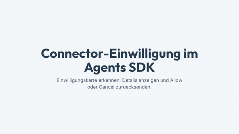 Eine Abfolge in 3 Schritten zeigt das Erkennen einer Copilot Studio Einwilligungskarte, das Anzeigen der Sicherheitsdetails mit Allow oder Cancel und das Zuruecksenden der Auswahl als Message Activity mit postBack true.
