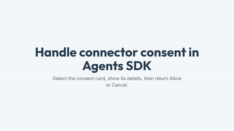 A 3 step sequence shows detecting a Copilot Studio consent card, presenting its security details with Allow or Cancel, and returning the selected action as a message activity with postBack true.