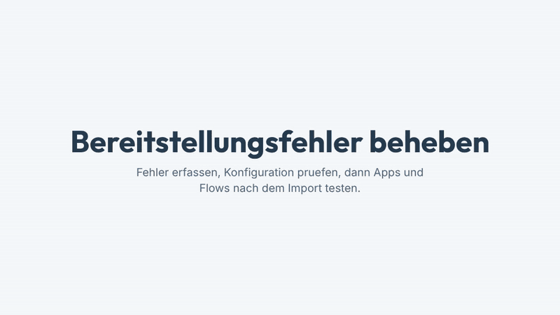 Eine 3-Schritt-Abfolge zeigt die Fehlerbehebung bei einer Power Platform-Bereitstellung: Fehlerdetails erfassen, Abhaengigkeiten und Zielkonfiguration pruefen, dann kritische Apps und Flow-Ausloeser nach dem Import testen.