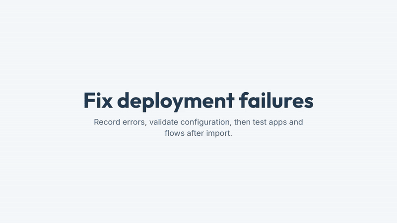 A 3 step sequence shows troubleshooting a Power Platform deployment by recording failure details, checking dependencies and target configuration, then testing critical apps and flow triggers after import.