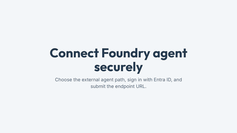 A four step sequence shows connecting an Azure AI Foundry agent in Copilot Studio by choosing an external agent, selecting Microsoft Foundry, signing in with Entra ID, and submitting the endpoint, then reviewing trace details.