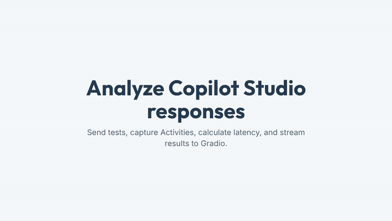 A four step flow shows the Response Analysis tool sending test utterances to a Copilot Studio agent, capturing Activities, calculating latency statistics, and streaming metrics and planner data to Gradio.