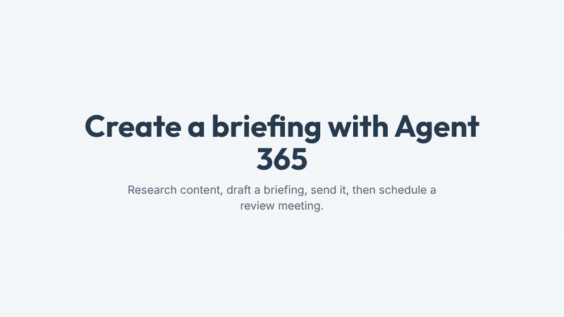 A four step flow shows Copilot Search researching content, Word creating a briefing, Outlook Mail sending it, and Outlook Calendar scheduling a review meeting.