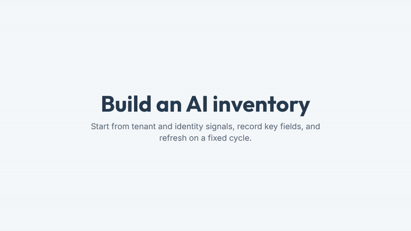 A four step flow shows how to build an AI inventory by starting with Microsoft 365 Copilot, Copilot Studio and SharePoint agents, adding Entra ID apps and external AI services, recording key fields, and refreshing on a fixed cycle.