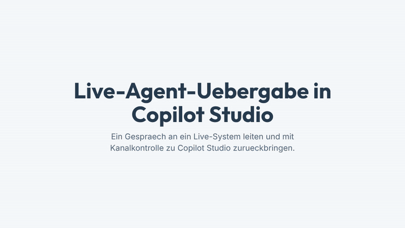 Ein Ablauf mit vier Schritten zeigt, wie Copilot Studio ueber einen M365 Agents SDK Skill sendet, Teams-Proaktivnachrichten Antworten tragen, die Sitzungszuordnung an den Live-Chat leitet und die Sitzung zu Copilot Studio zurueckkehrt.