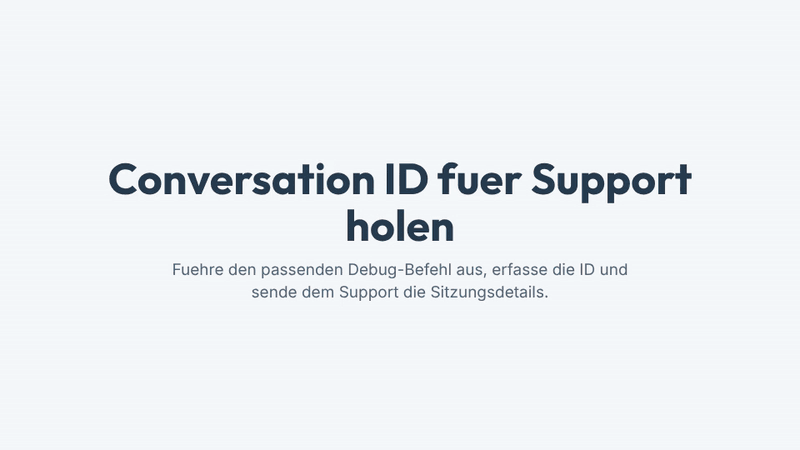 Die Abfolge zeigt den Debug-Befehl im Chat, den Erhalt der Conversation ID oder Debugging-Karte und das Senden der ID mit Ort, Zeitpunkt sowie erwartetem und tatsaechlichem Verhalten an den Support.