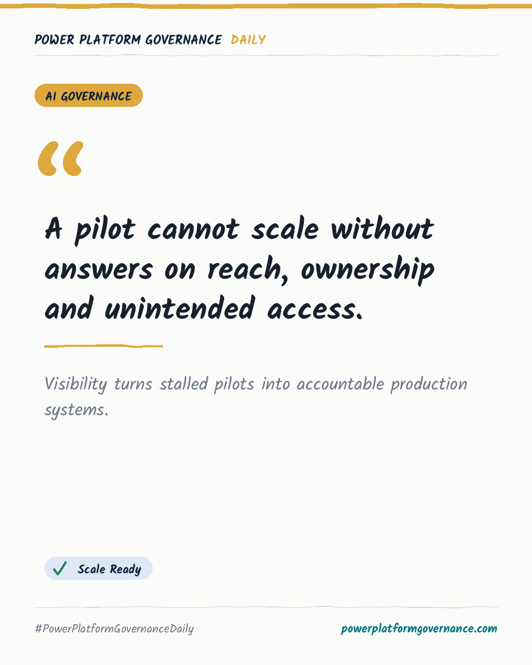 Governance card: A pilot cannot scale without answers on reach, ownership and unintended access.